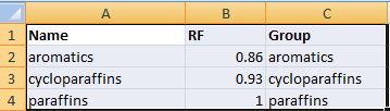 Response Factor Table