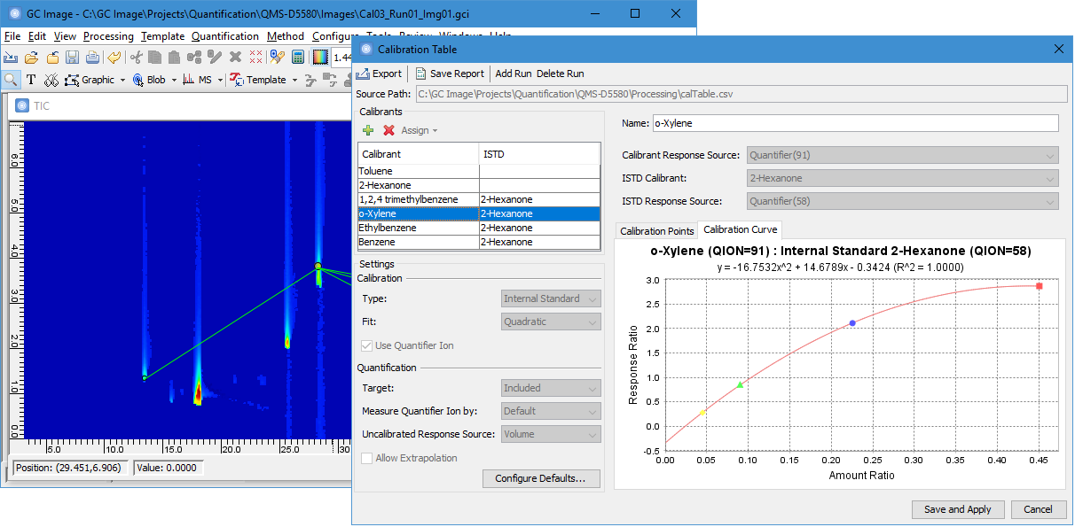 Calibration