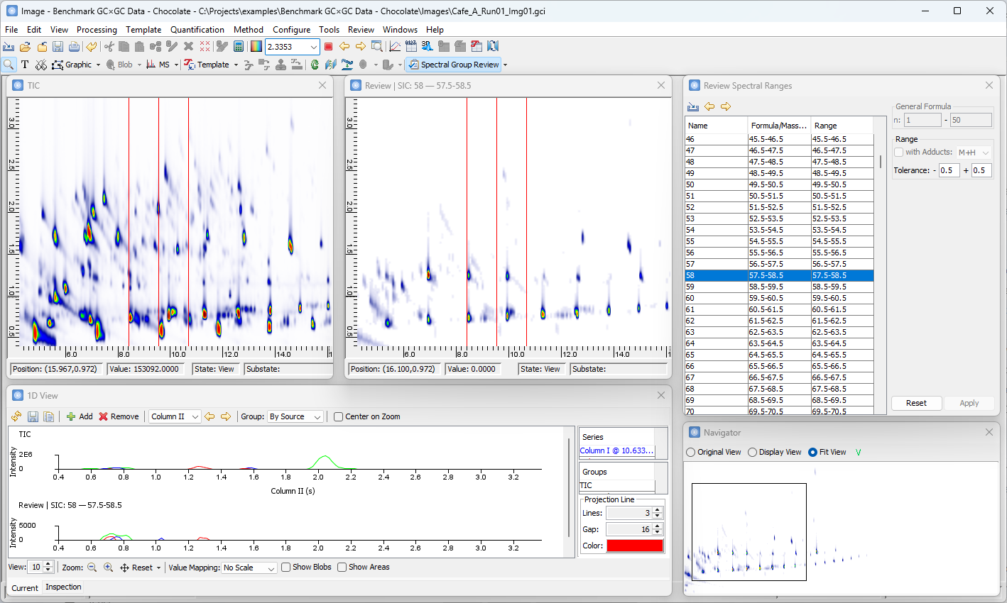 Full Spectral Range View