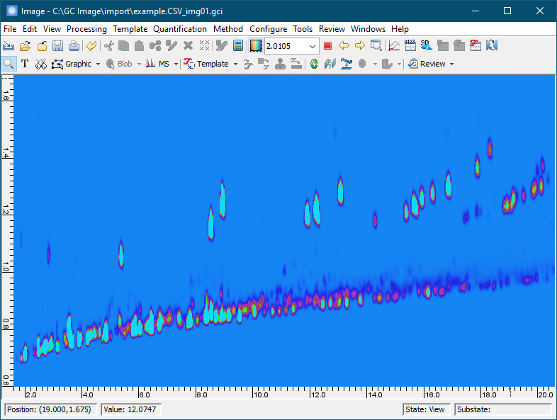 ROI with Customized Color Map