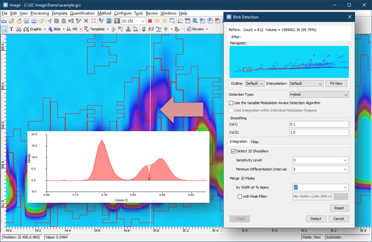 Hybrid Blob Detection