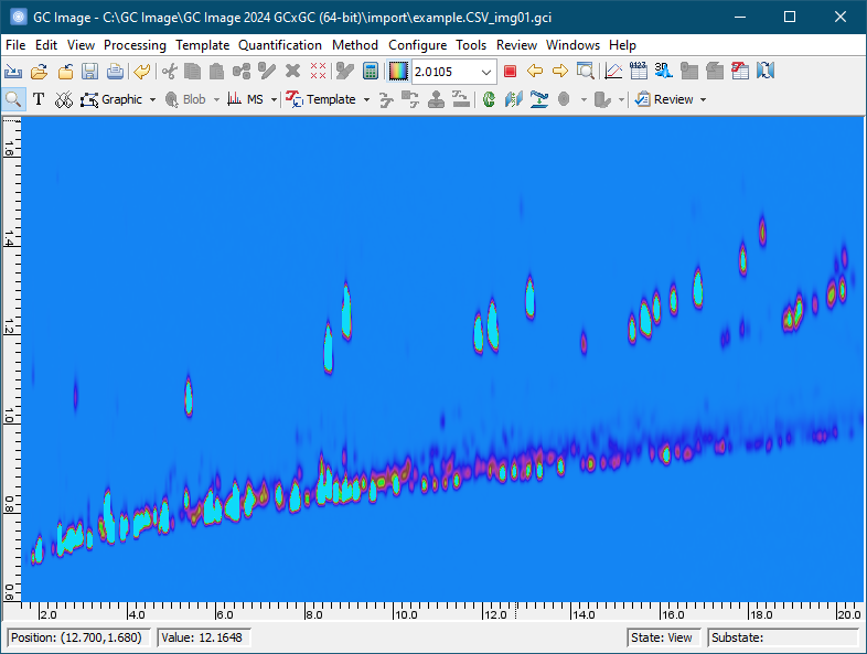 ROI with Customized Color Map