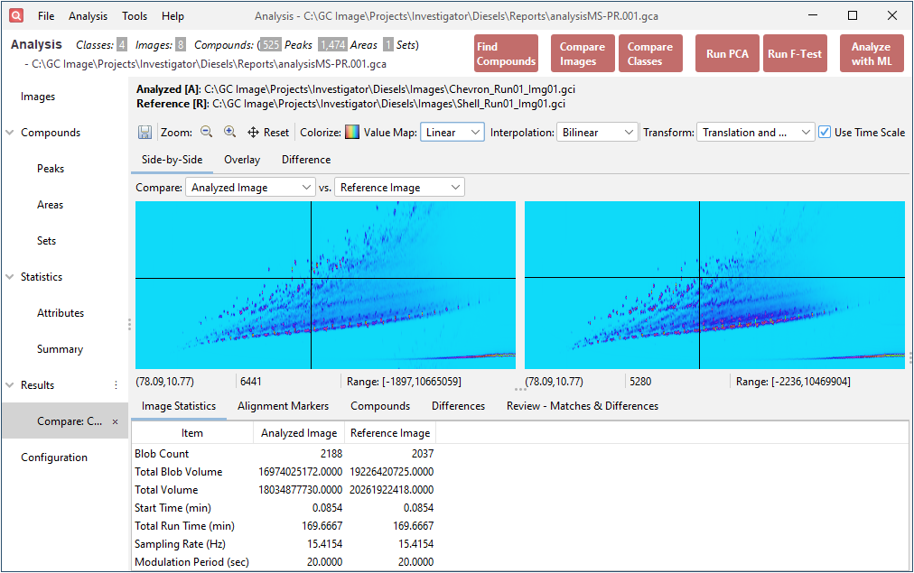 Analysis - Compare Images