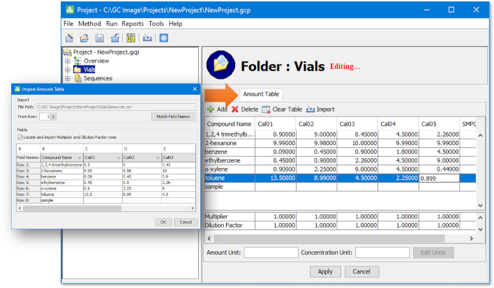 Amount Table with Multiplier and Dilution Factor in Project