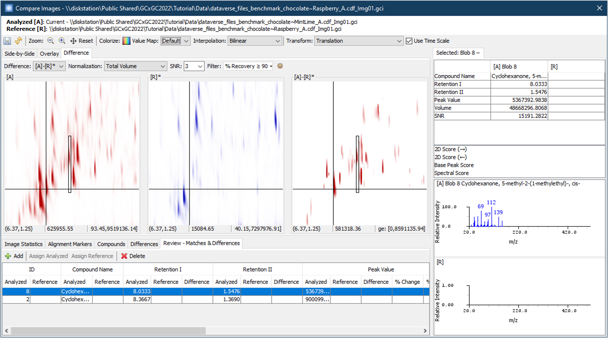 Compare Images - Difference View